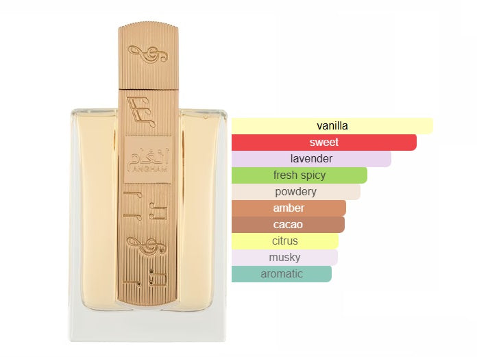 Angham EDP 100ml By Lattafa - For Her