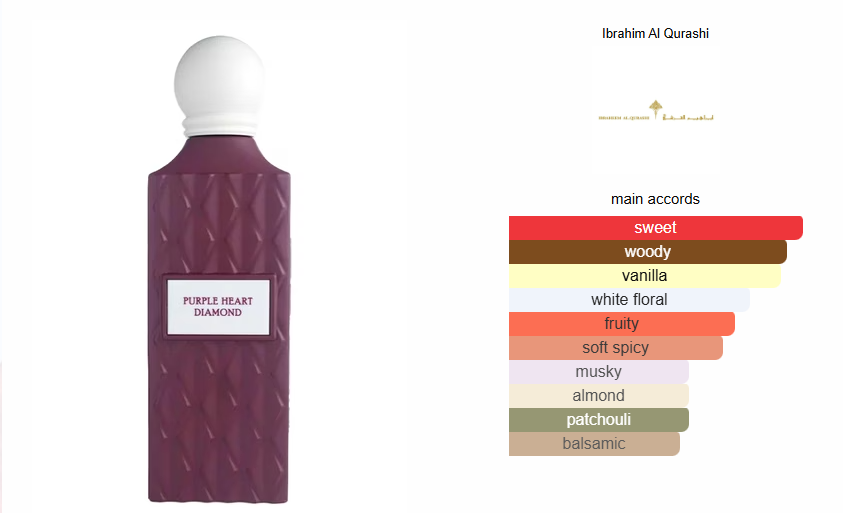 Purple Heart Diamond EDP 150ml By Ibraq - For Her