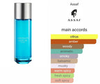 Arrogate Blue De fragrance 200ml EDP By Assaf - For Him