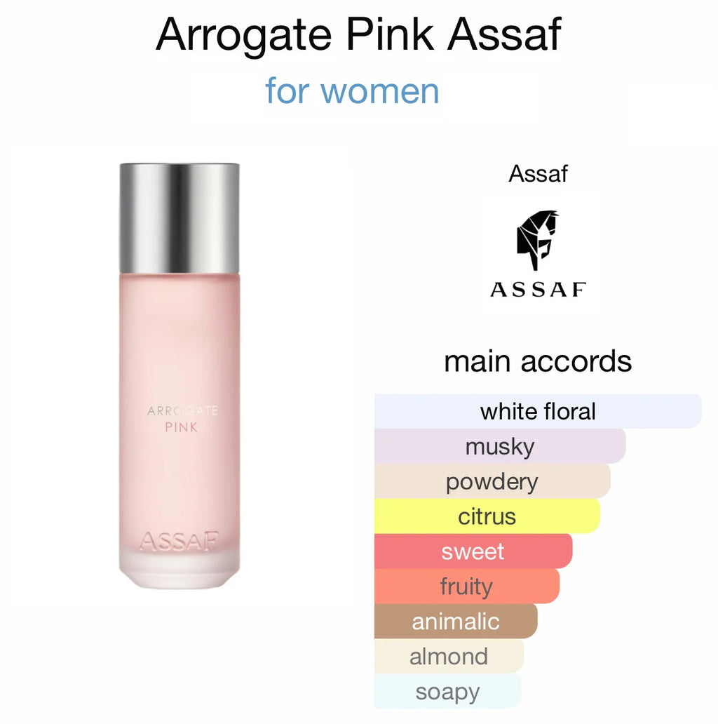 Arrogate Pink 200ml EDP By Assaf - For Her