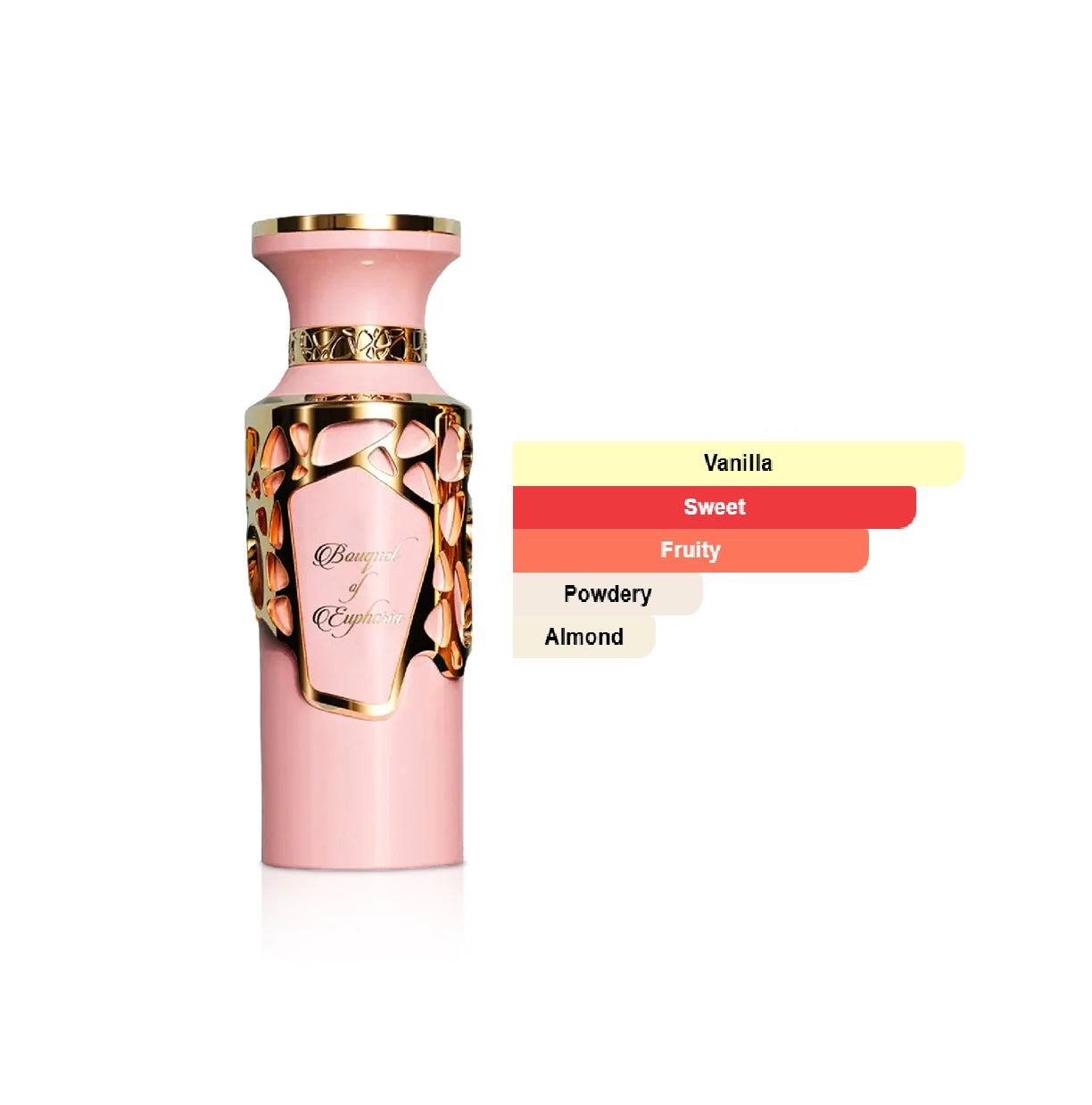 Bouquet of Euphoria EDP 100ml By Fragrance World- For Her