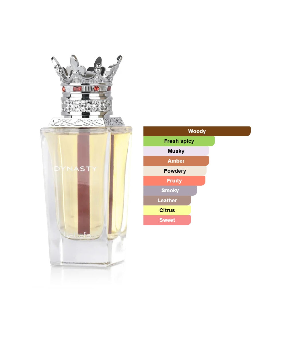 Dynasty EDP 100ml By Lattafa - Unisex