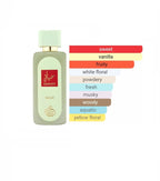 Hayaati Belle EDP 100ml By Fragrance World - For Her