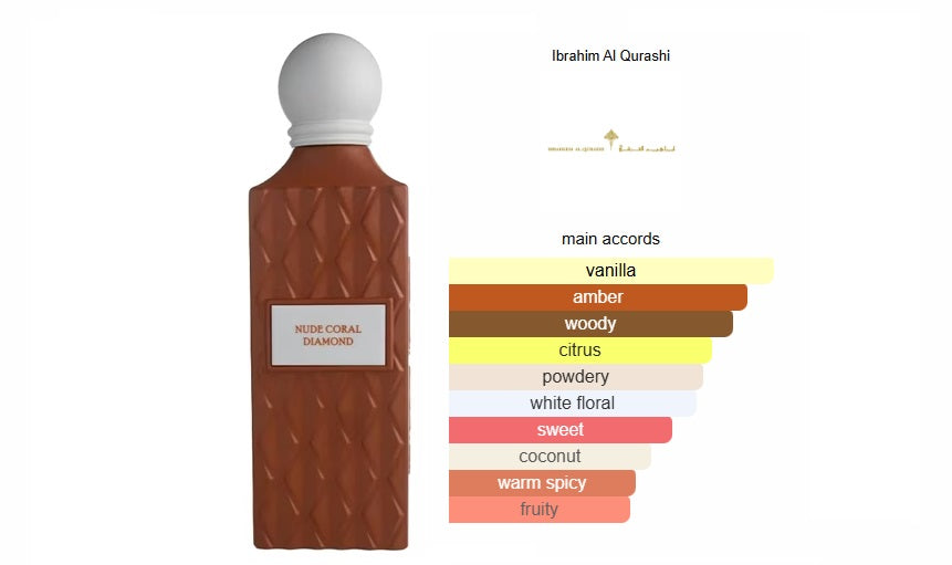 Nude Coral Diamond EDP 150ml By IBRAQ - For Her