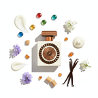 Perfume Flat-Lay Style