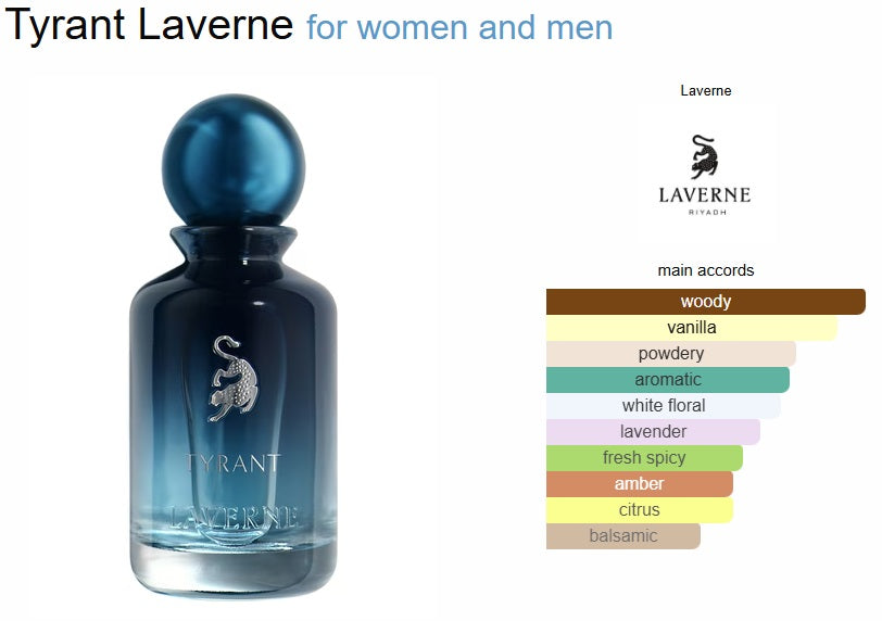 Tyrant 200ml EDP By Laverne - Unisex