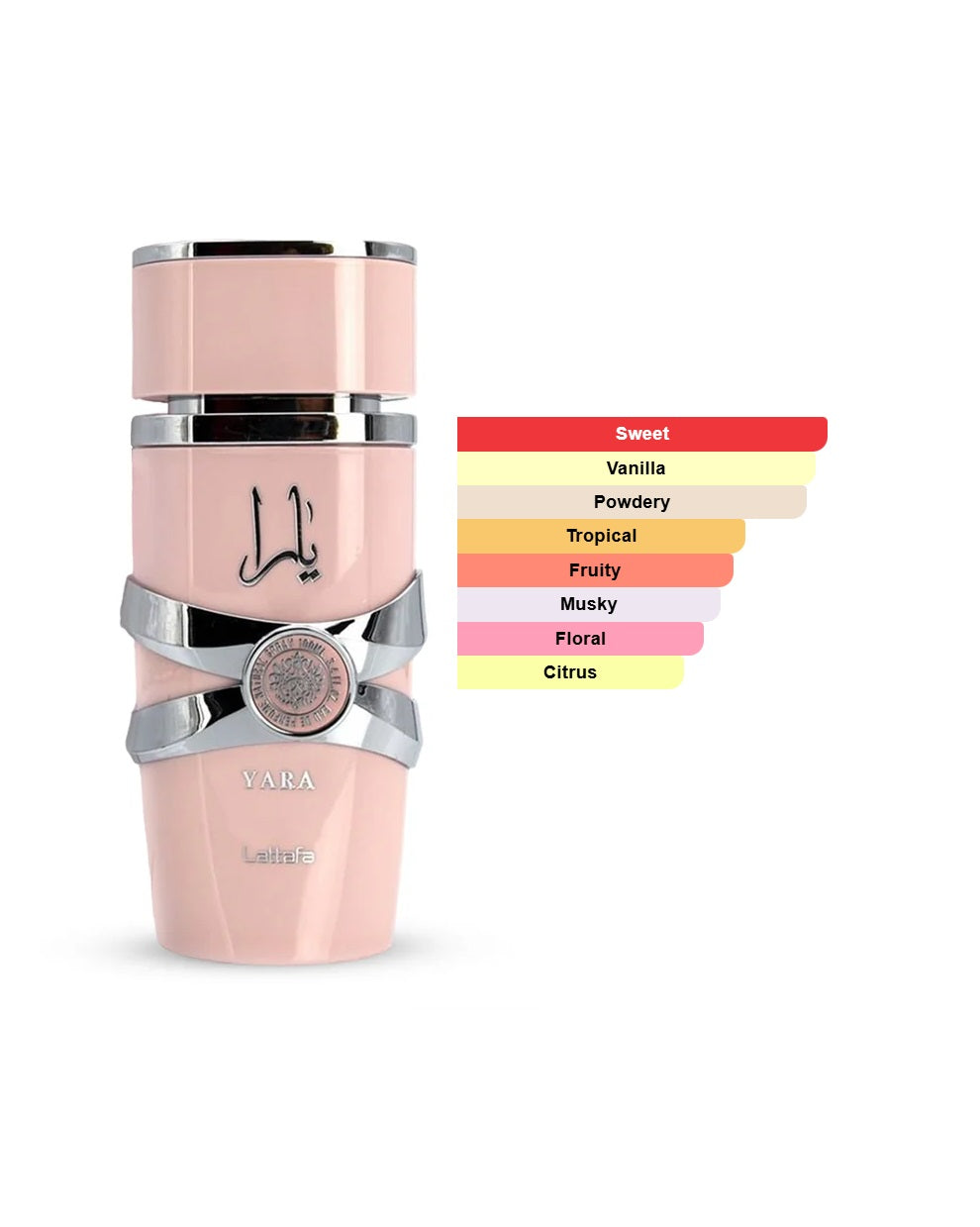 Yara Pink EDP 100ml By Lattafa - For Her